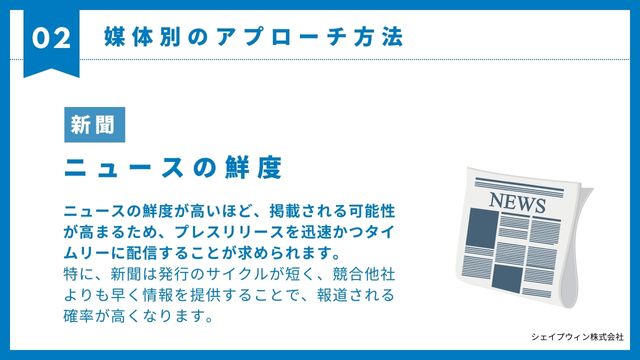 メディア プロモート　新聞　アプローチ